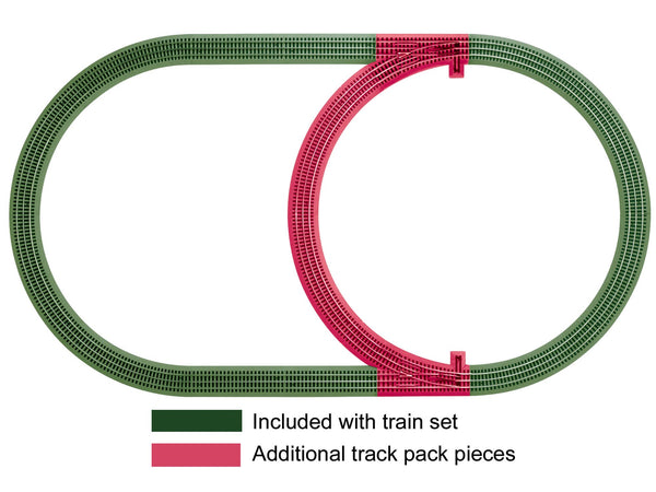 Lionel 6-12028 FasTrack Inner Passing Loop Limited