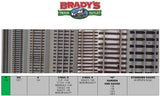 Image showing different sizes of track from N Scale to Standard Gauge