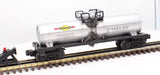 Lionel 6-19607 SUNOCO Single Dome Tank Car Mainline #6315 O Scale Used