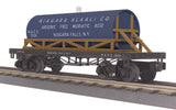 MTH Railking 30-73217 Niagara Alkali Company Wooden Tank Car - 19th Century O SCALE Like New Damaged Box