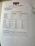 Lionel 6-11744 New Yorker Passenger/Freight Set w RS-3 NYC #8223 Engine  O SCALE Used Excellent