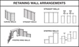 Woodland Scenics WDS C1158 WDS1158 Concrete Retaining Wall - N Scale NEW
