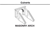 Woodland Scenics WDS C1163 WDS1163 Masonry Arch Culvert - N Scale NEW