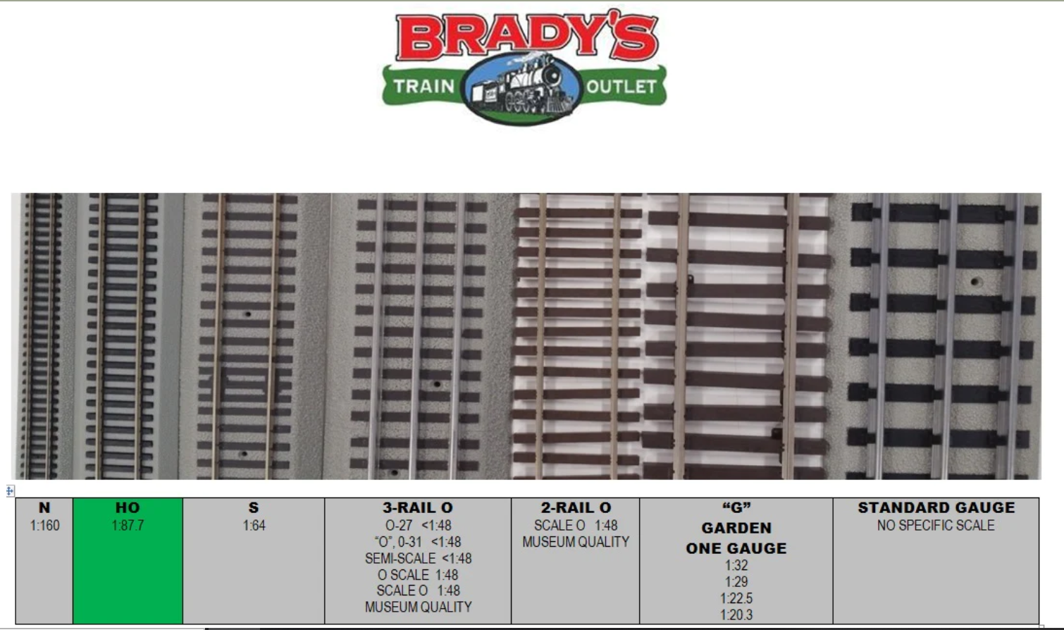 HO Scale Pelicans 4-Pack - Hard To Find Detail Birds For Model Train Layouts & Dioramas