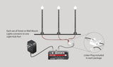 Woodland Scenics WDS JP5659 WDS5659 Entry Wall Mount Lights - N Scale NEW