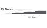 Woodland Scenics WDS ST1412 WDS1412 2% Incline/Decline Starters O SCALE NEW