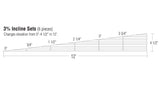 Woodland Scenics WDS ST1416 WDS1416 3% Incline/Decline Set O SCALE NEW